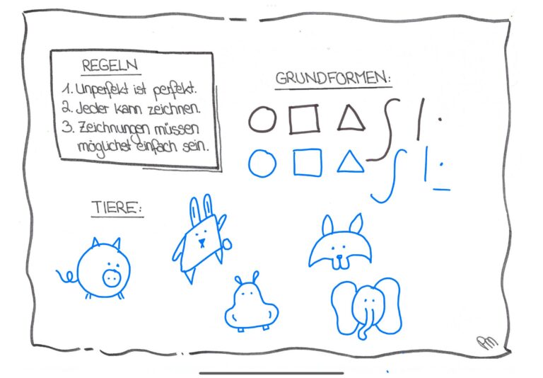 5Visualisierung_klein
