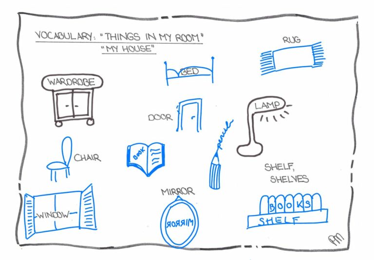 5Visualisierung_klein5